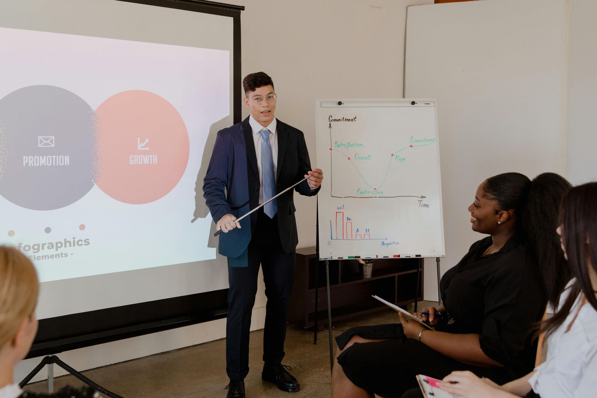 A professional presentation taking place in a meeting room